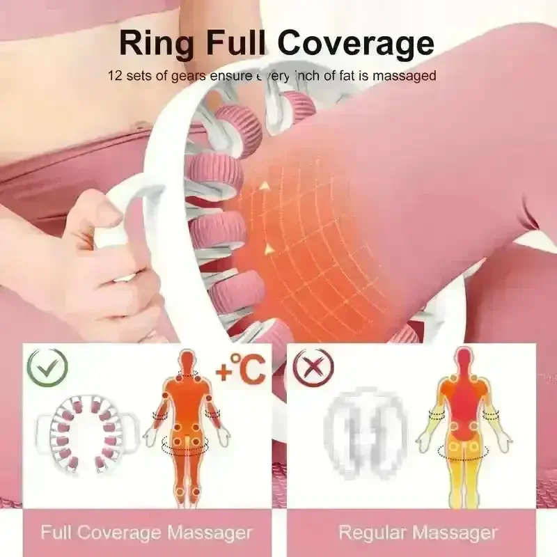 12-Wheel 360° Yoga Fitness Wheel Massager - Image 4