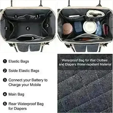 3 in 1 Baby Diaper Bag with USB Charging Dock - Image 6