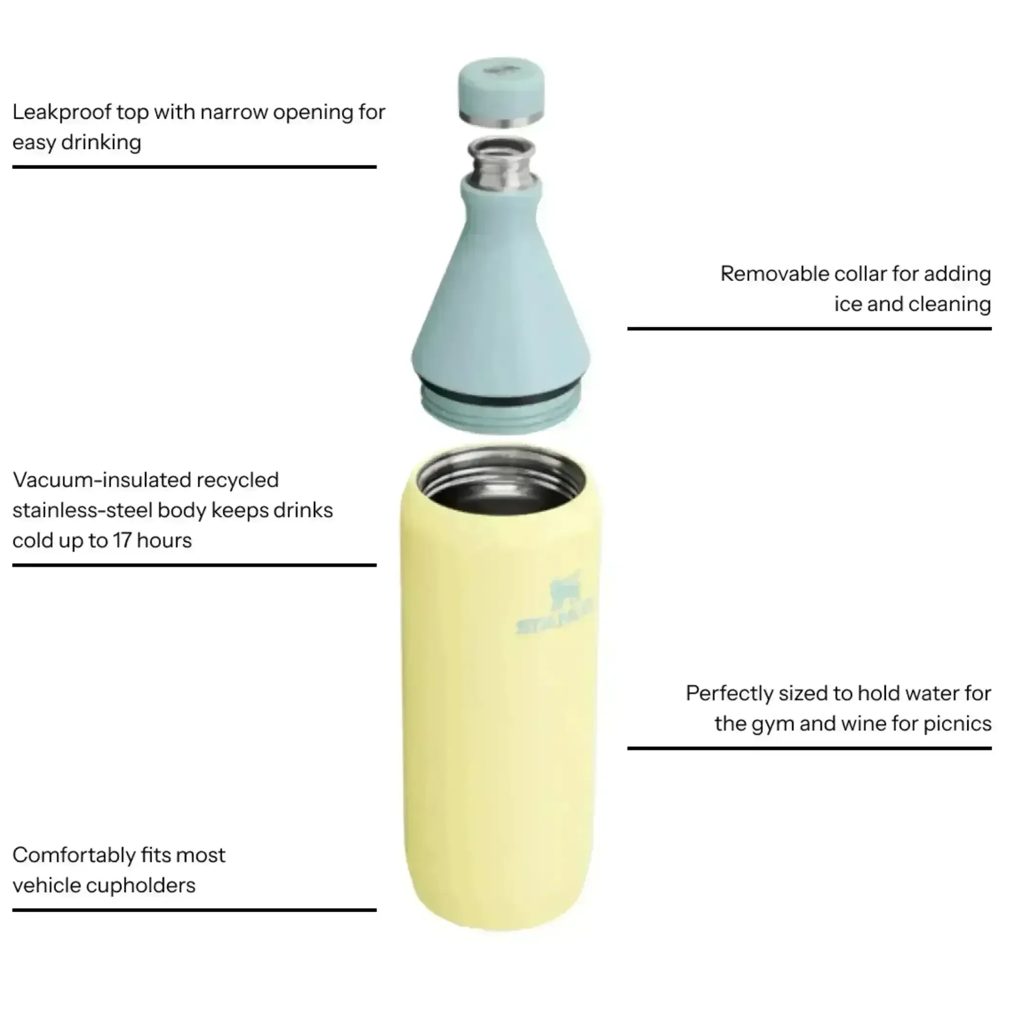 Stanley All Day Slim Bottle (20 oz & 34 oz) - Image 4
