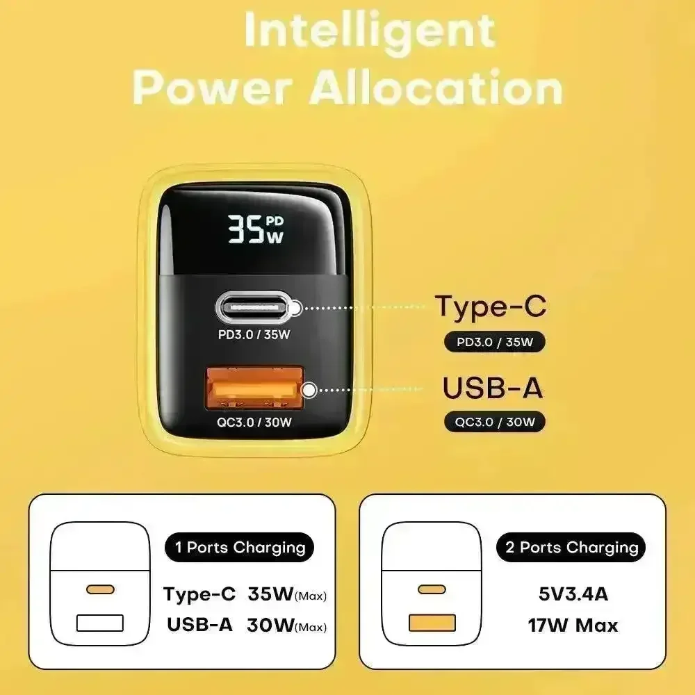 Asometech LED 35W GaN Charger - Image 2