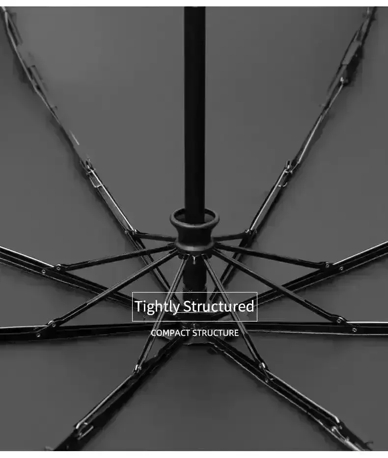 Automatic Flower Shaped Business Umbrella - Image 4