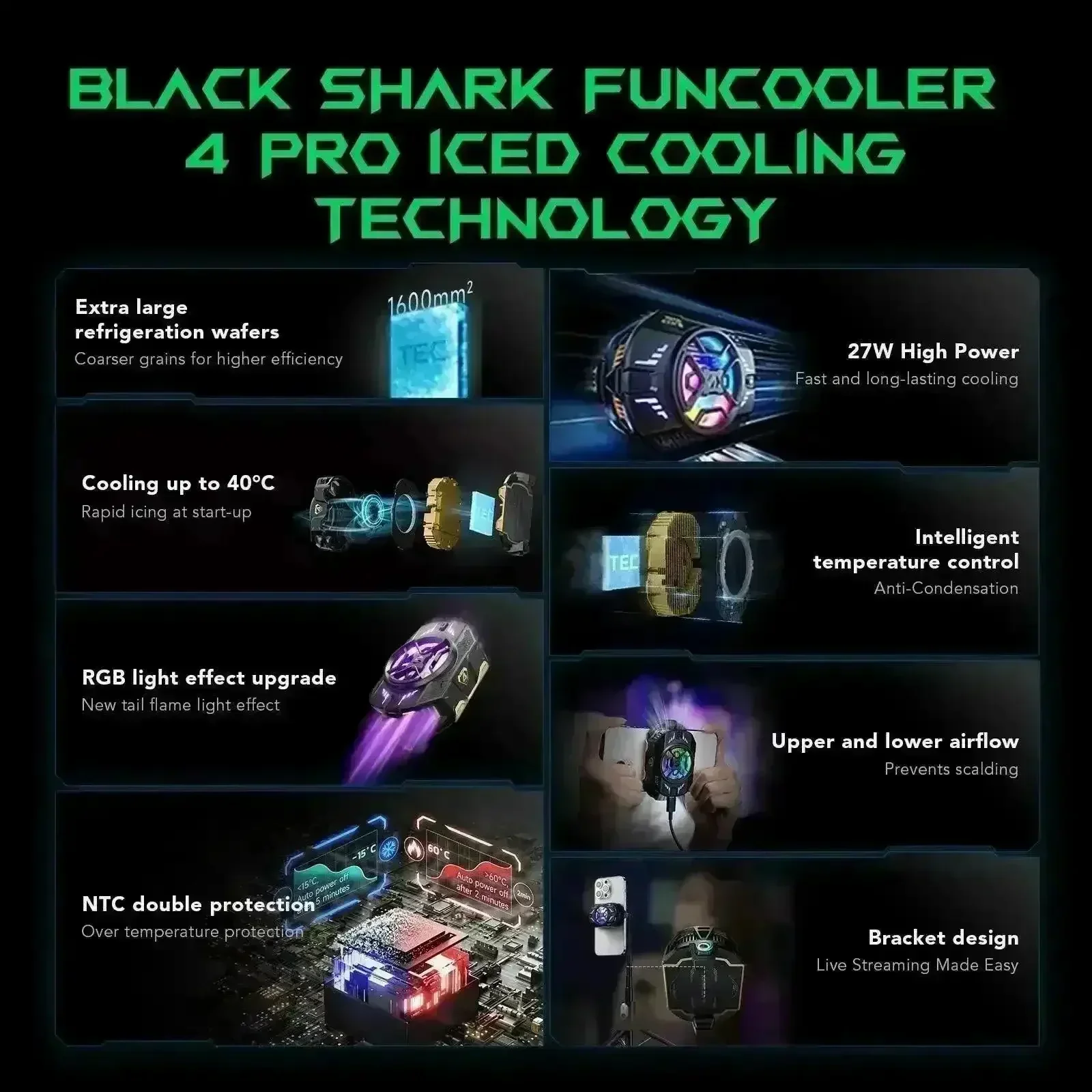 Black Shark FunCooler 4 Pro - Image 4