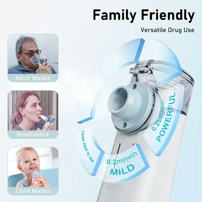 BreatheEasy On-the-Go Mesh Nebulizer - Image 7