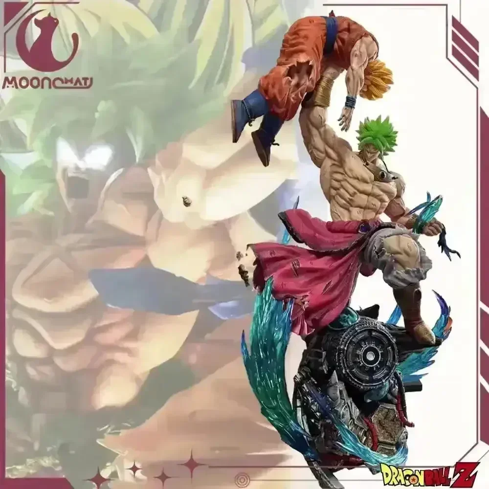 Broly vs Goku Action Figurine (28cm) - Image 2