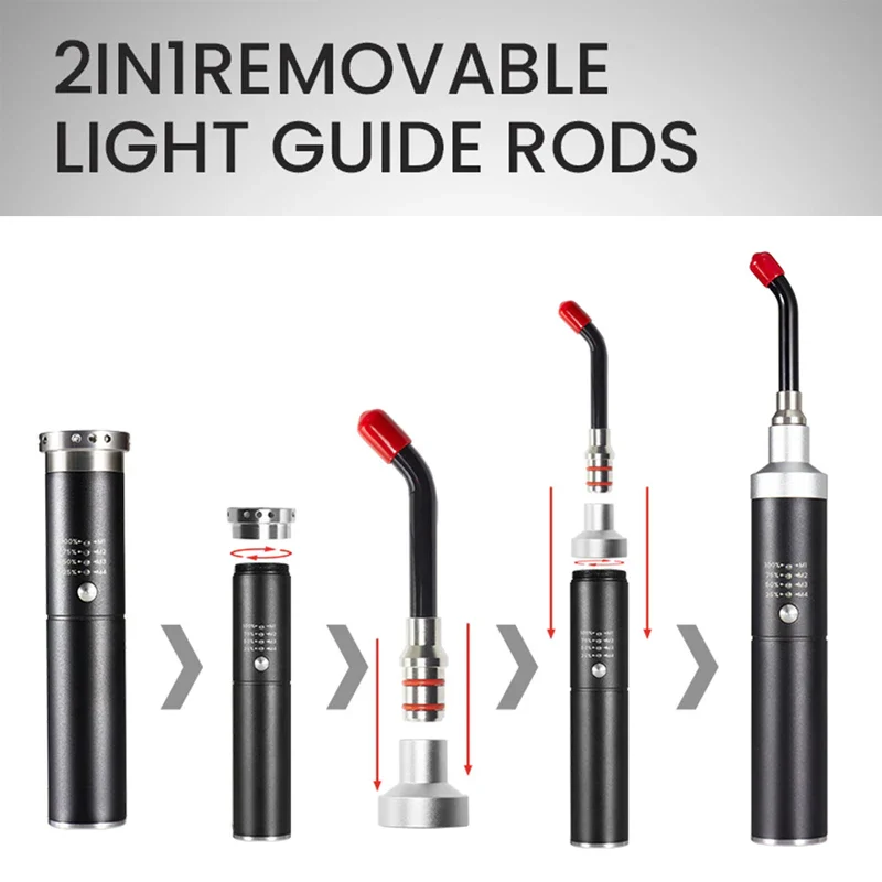 Cold Sore 5-Wavelength Red Light Therapy Wand - Image 7