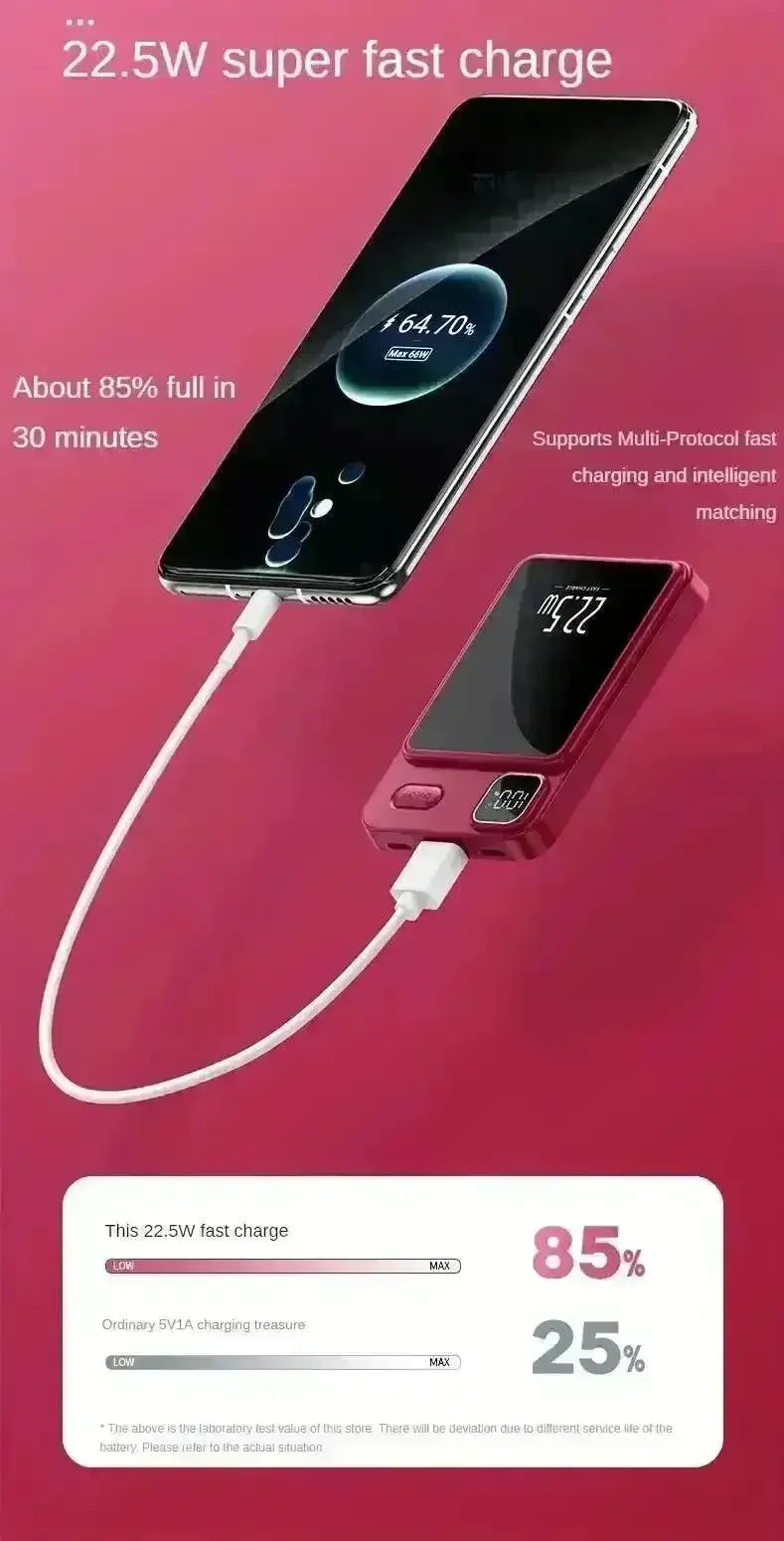Compact Magnetic Fast Charging Power Bank (10000mAh) - Image 11