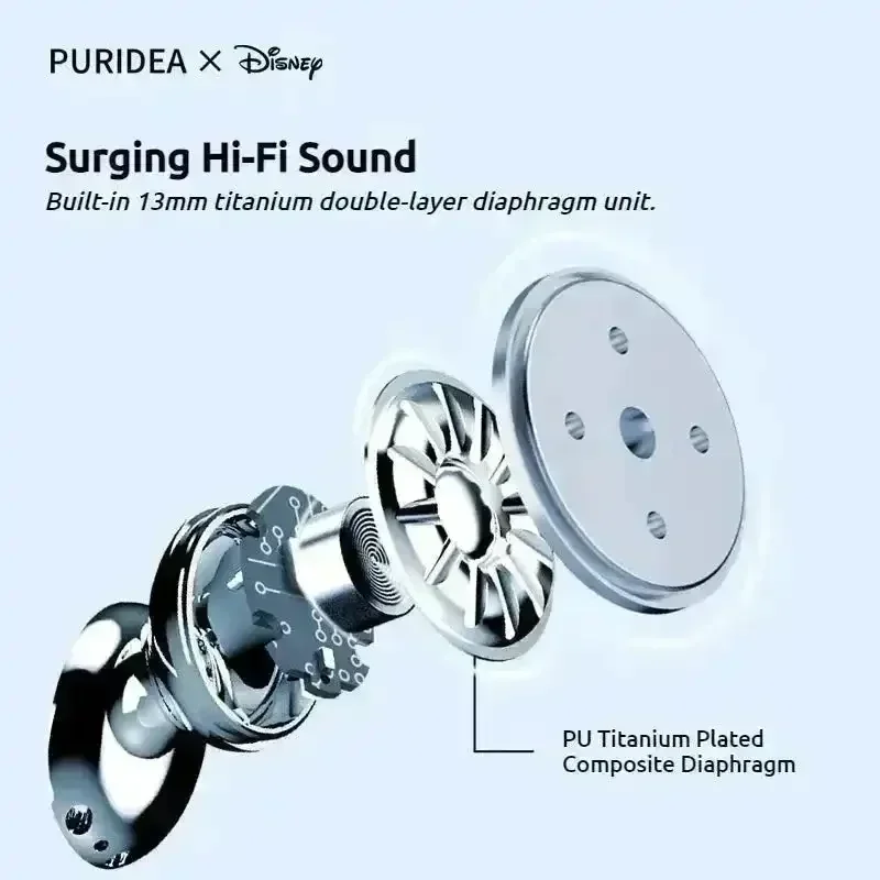 DSNY 100th Anniversary Mickey Necklace TWS Earbuds - Image 3