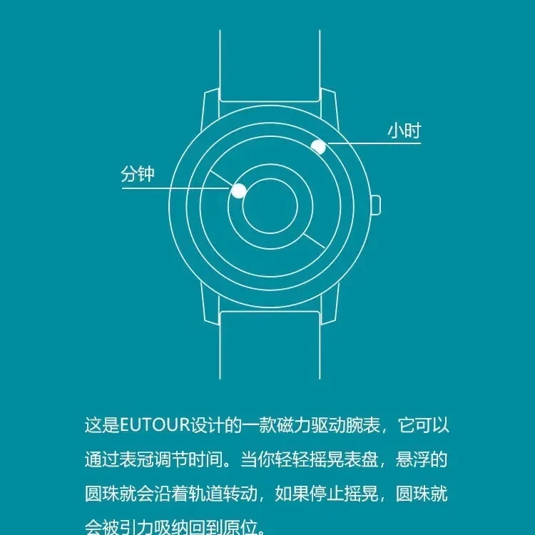EUTOUR Orbital Flow Suspension Watch - Image 9