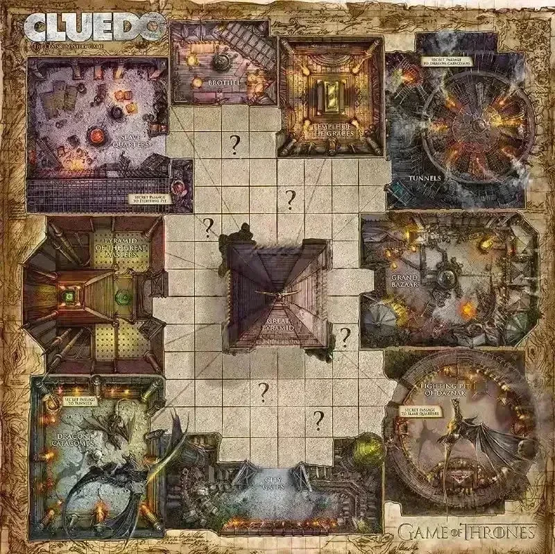 Game Of Thrones Themed Cluedo Board Game - Image 4
