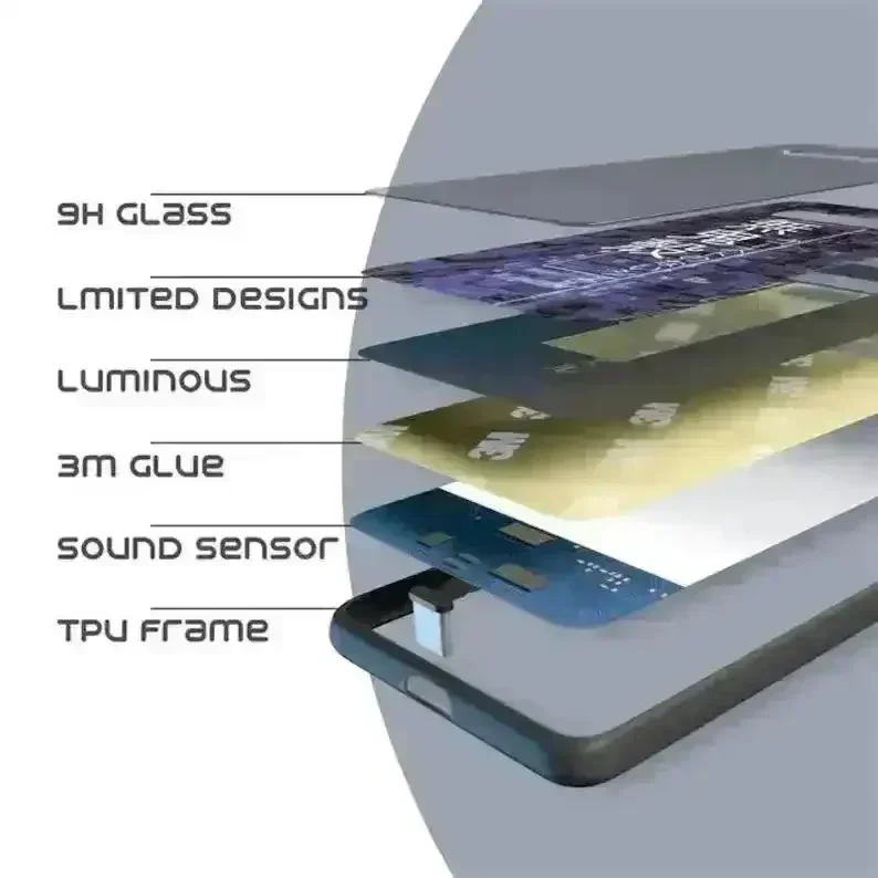 Glowing Dragon Ball Z Voice Controlled Smart LED Cover (For iPhone) - Image 7