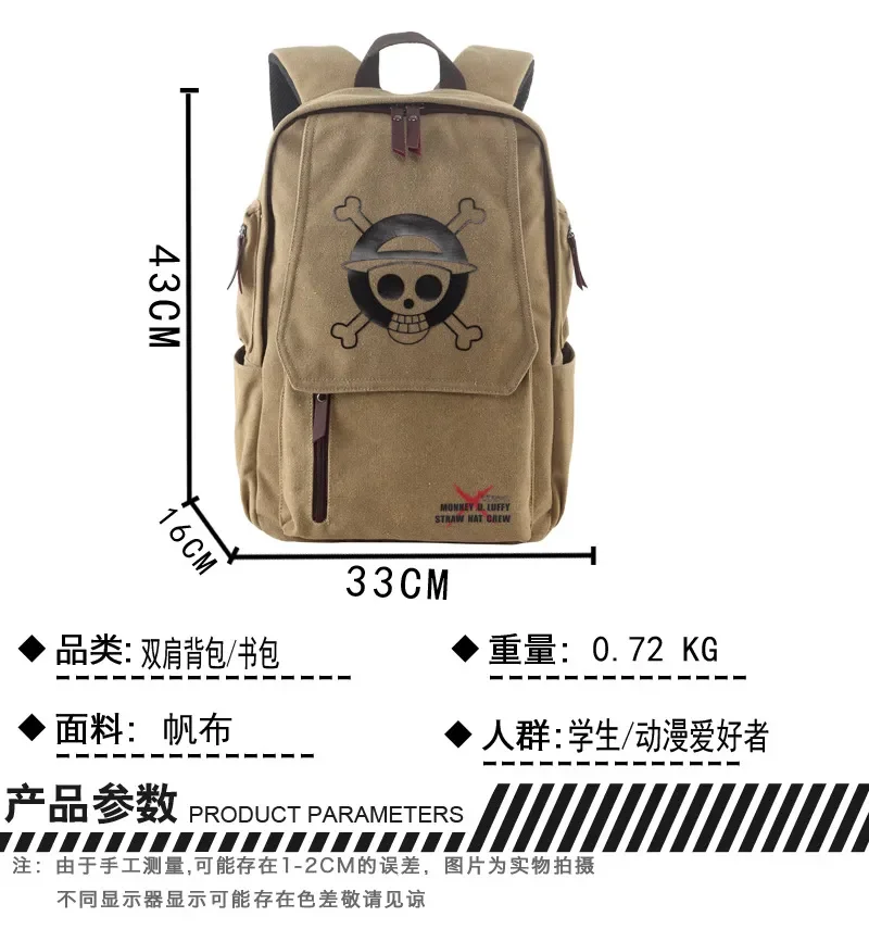 Grand Line Voyager Luffy Backpack - Image 8