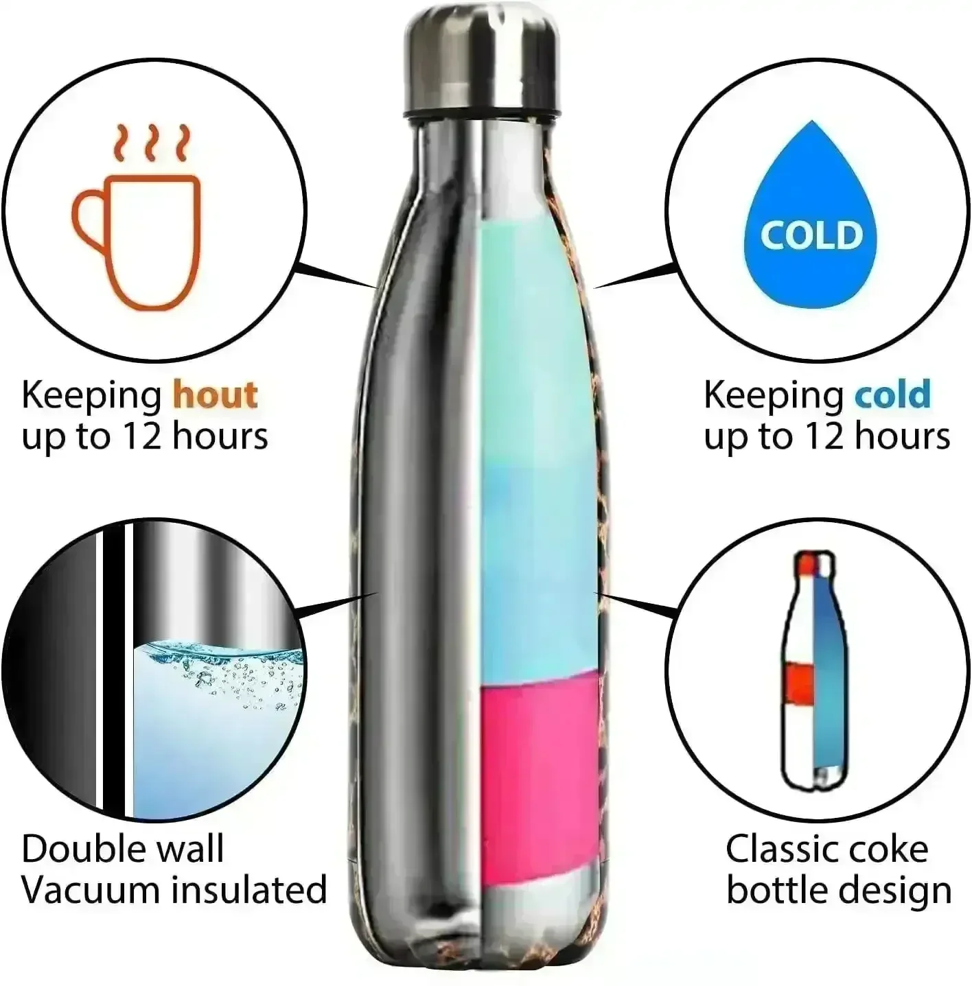Grid Pattern Cola Metal Water Bottle (500 ml) - Image 10