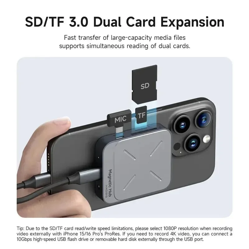 Hagibis Magnetic Type-C Multiport Adapter Docking Station - Image 6