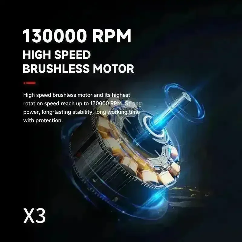 Handheld High-Speed Powerful Industrial Fan - Image 3