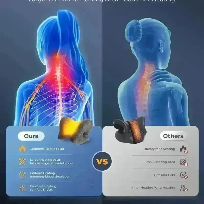 Innovative Graphene Heated Neck Pillow - Image 3