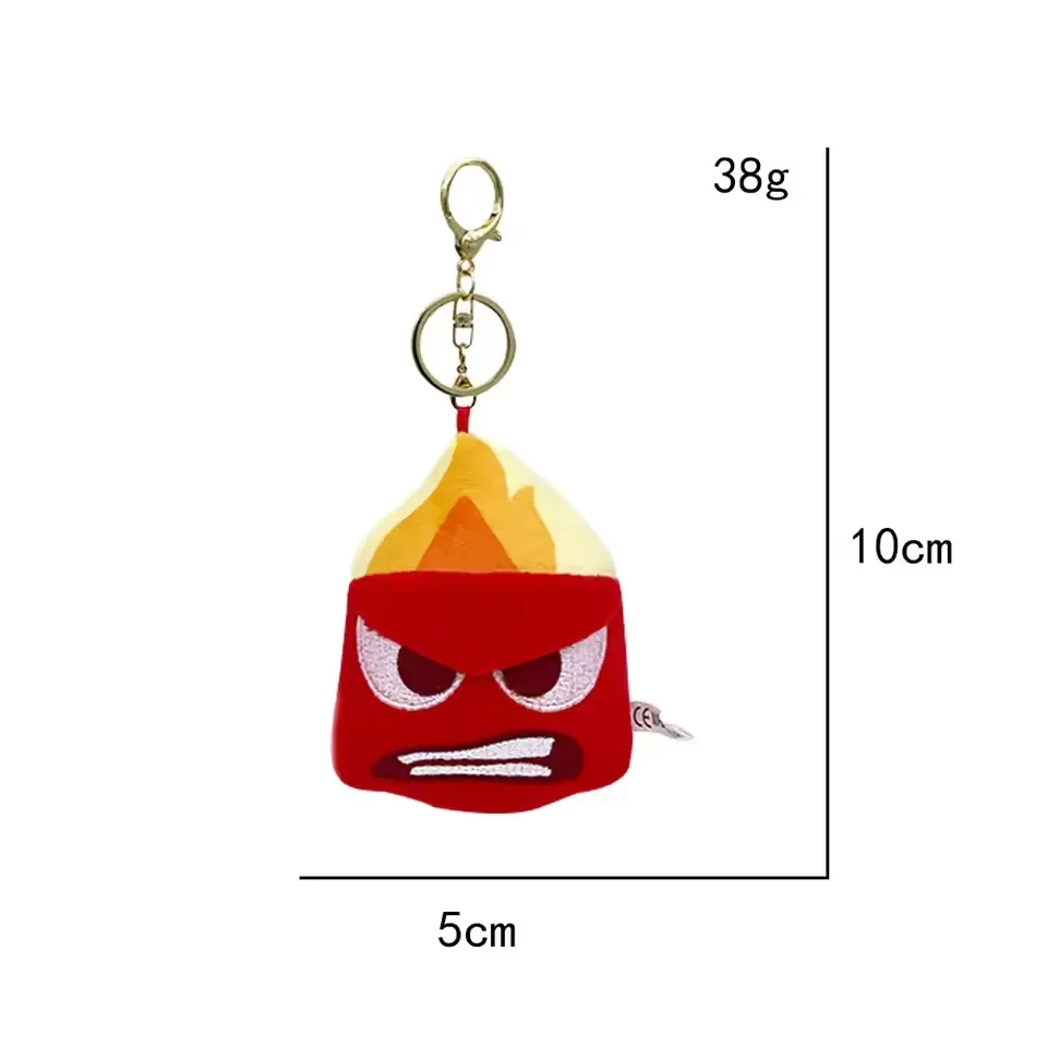 Inside Out Emotions Head Keychain - Image 8