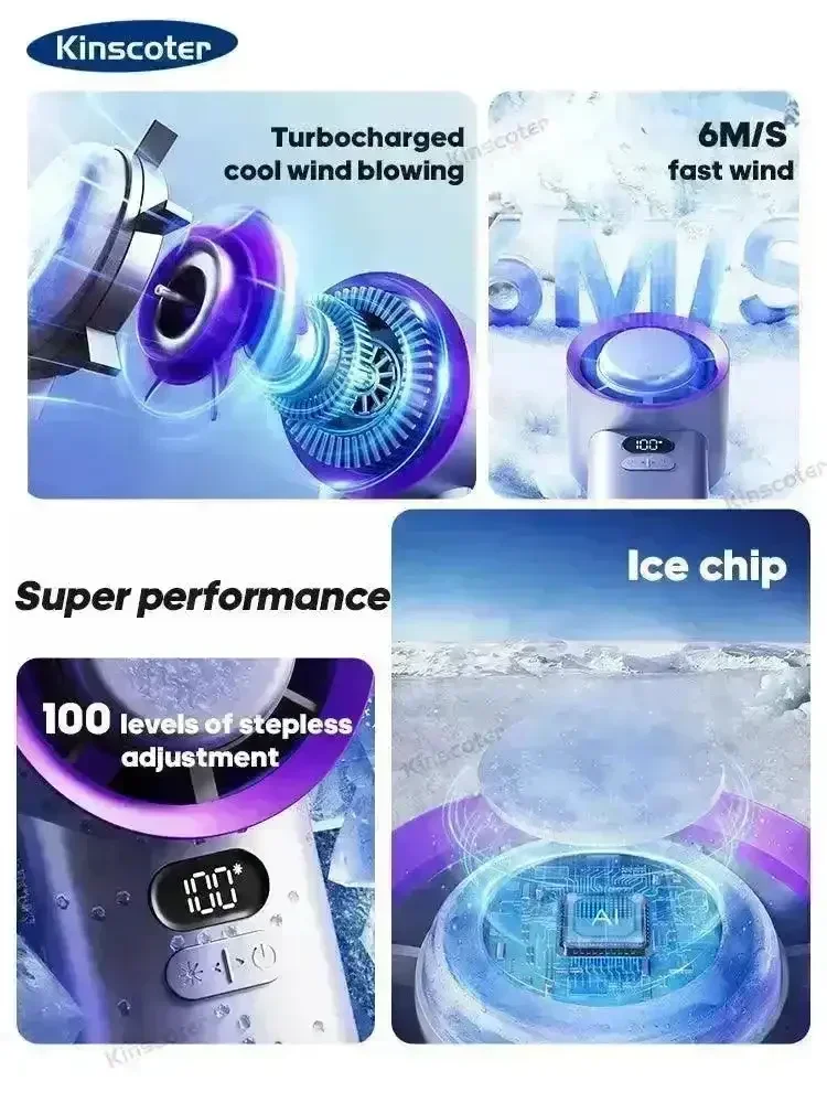 Kinscoter Portable Turbo Fan - Image 6