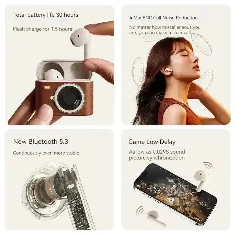 LiberFeel CCD Camera Shaped Wireless Earbuds - Image 5