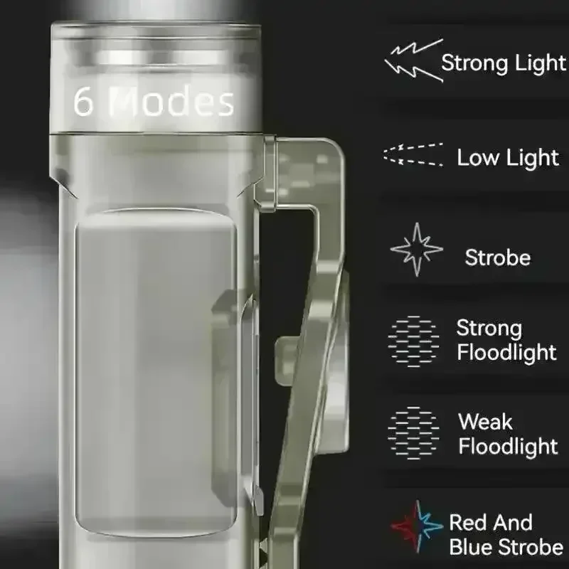 LuminoClip Powerful Mini Keychain Utility Flashlight - Image 4
