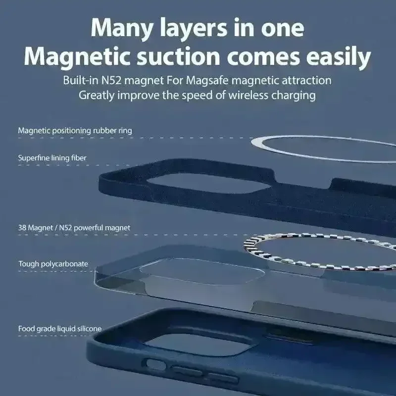MagSafe Silicone Case (For iPhones) - Image 5