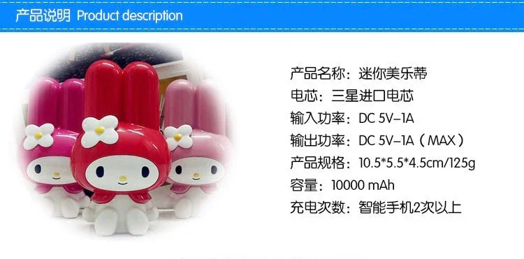 Medoly Sweet Charge Power Bank (10000 mAh) - Image 9