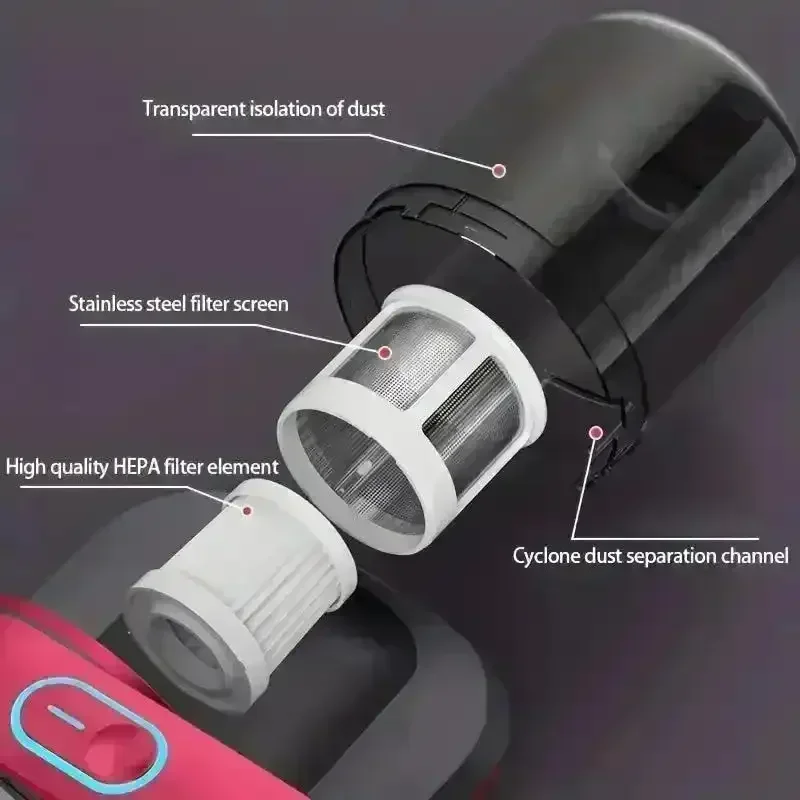 Mini Multifunctional Mite Remover Vacuum - Image 4