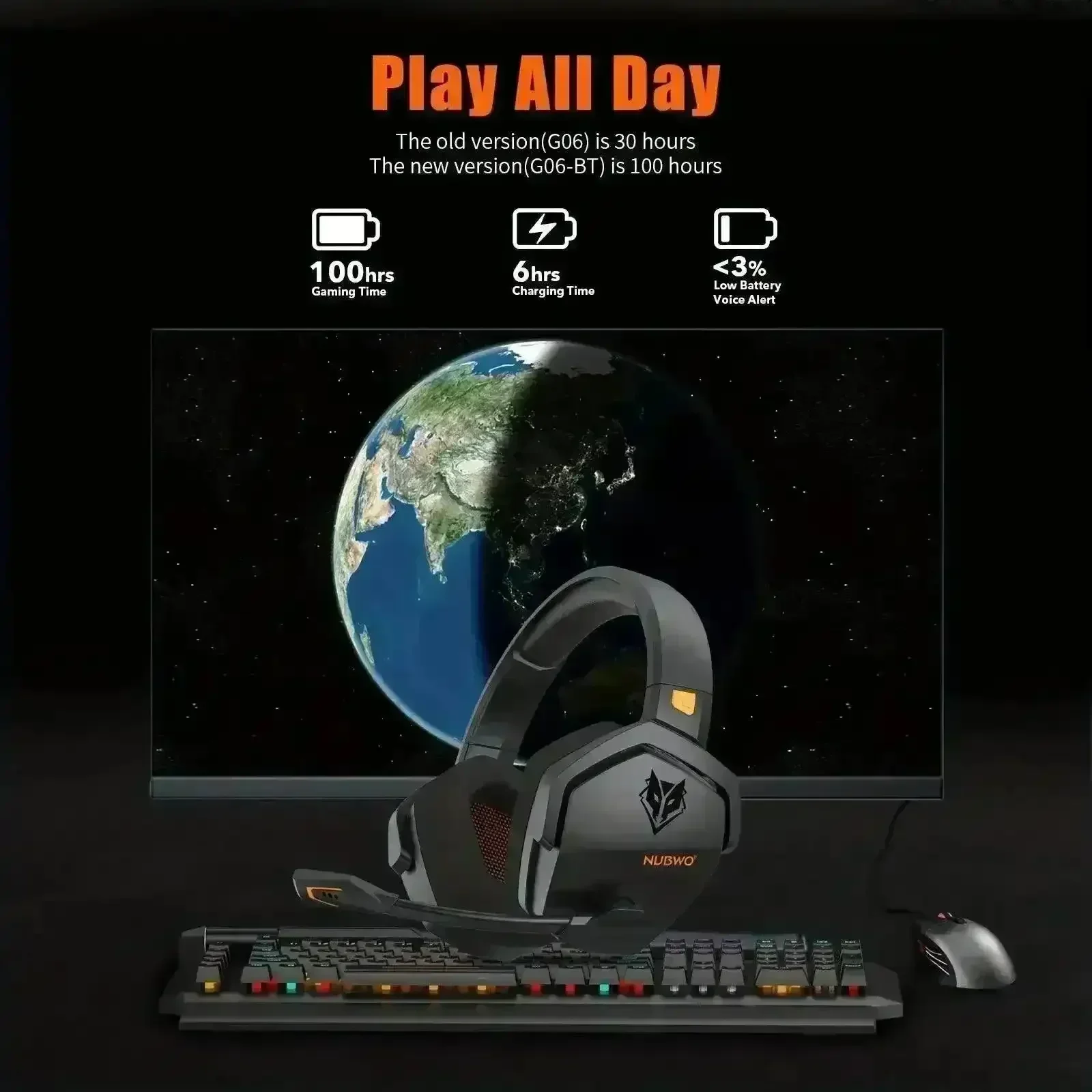 NUBWO G06 Wireless Gaming Headset - Image 3