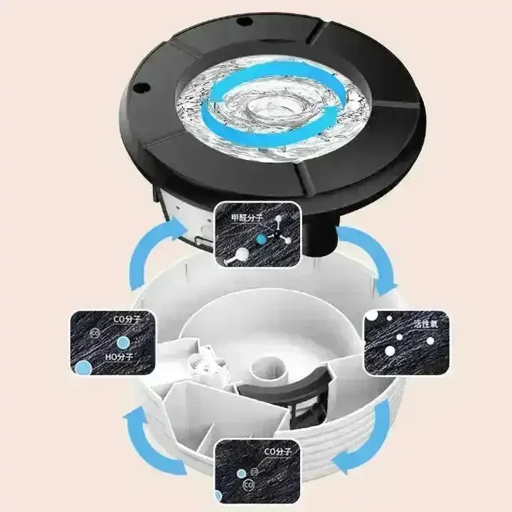 Odor-free Auto Flush Ashtray - Image 4
