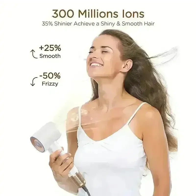 PLAVOGUE Portable Hair Dryer - Image 2