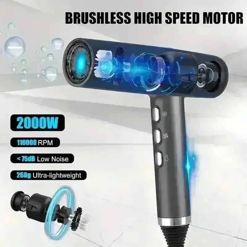 Professional Hair Dryer with Diffuser - Image 2