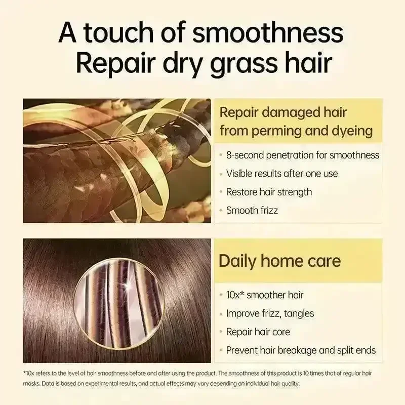 Professional Intensive Hair Repair Mask - Image 6