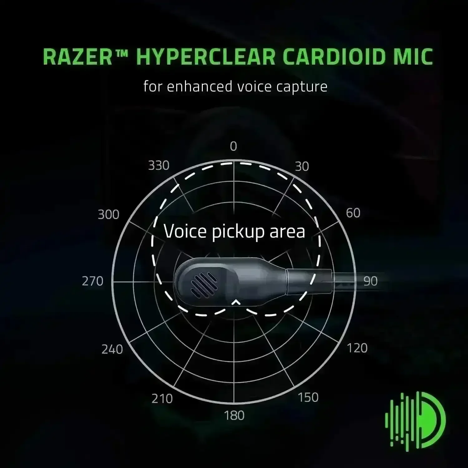 RZR BlackShark V2 X Wired Gaming Headset - Image 5