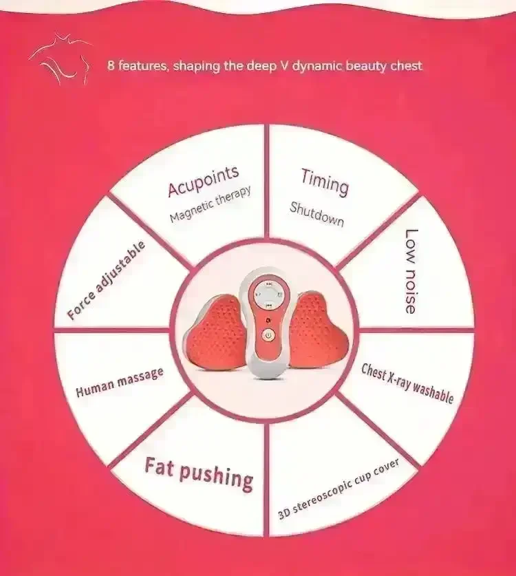 Rechargeable Electric Breast Massager - Image 11