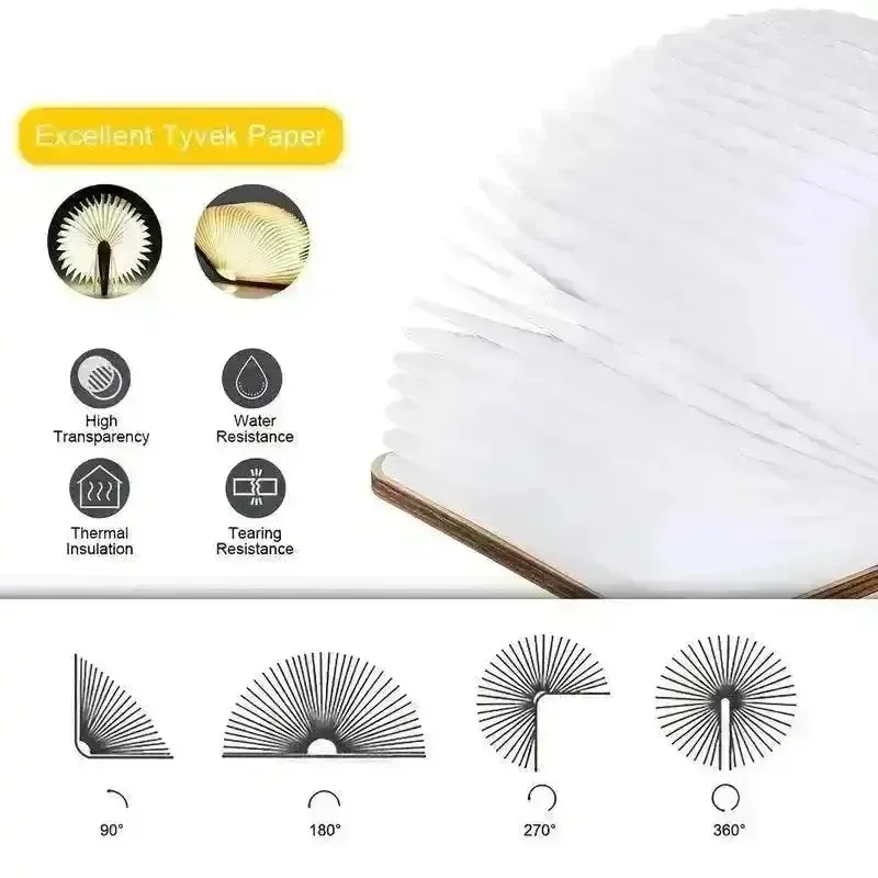 Rechargeable Magnetic Book Light - Image 3