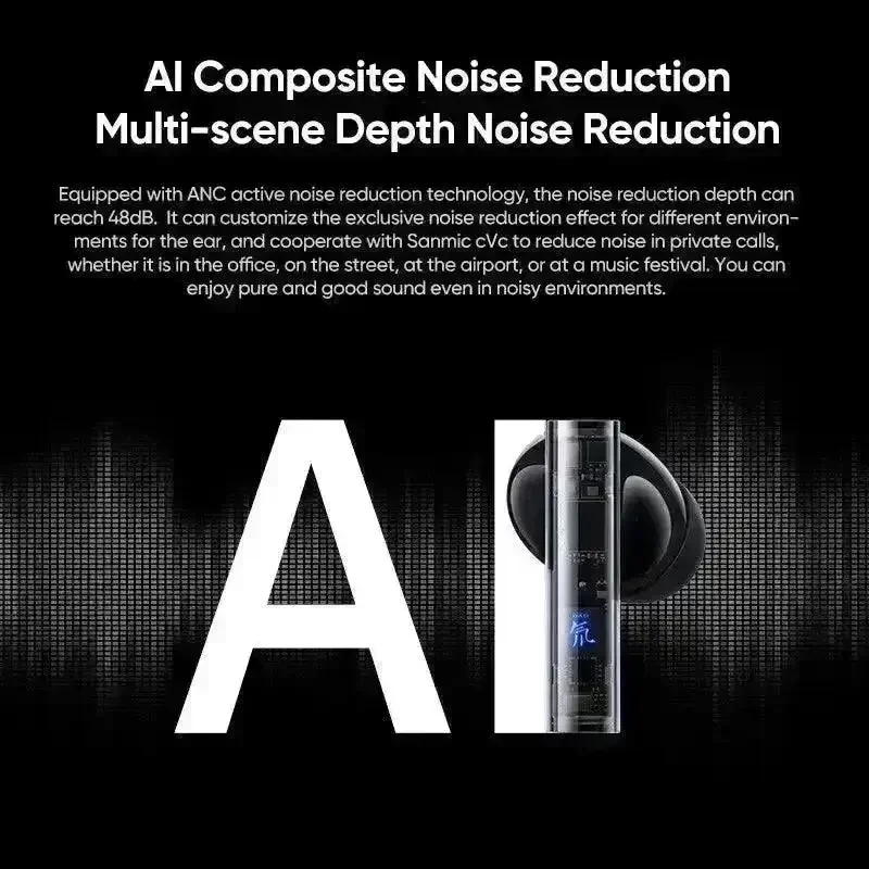 RedMagic DAO TWS AI Gaming Earbuds - Image 5