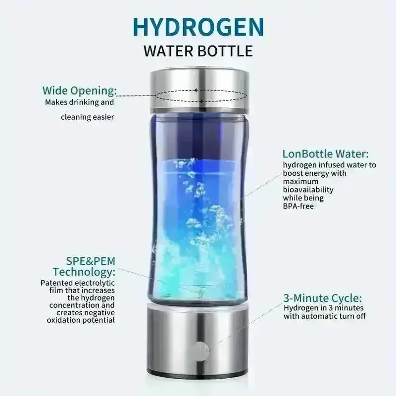 Refreshing Hydrogen Water Bottle (420 ml) - Image 3