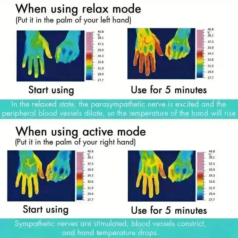RelaxMe Handheld Sleep Aid - Image 4