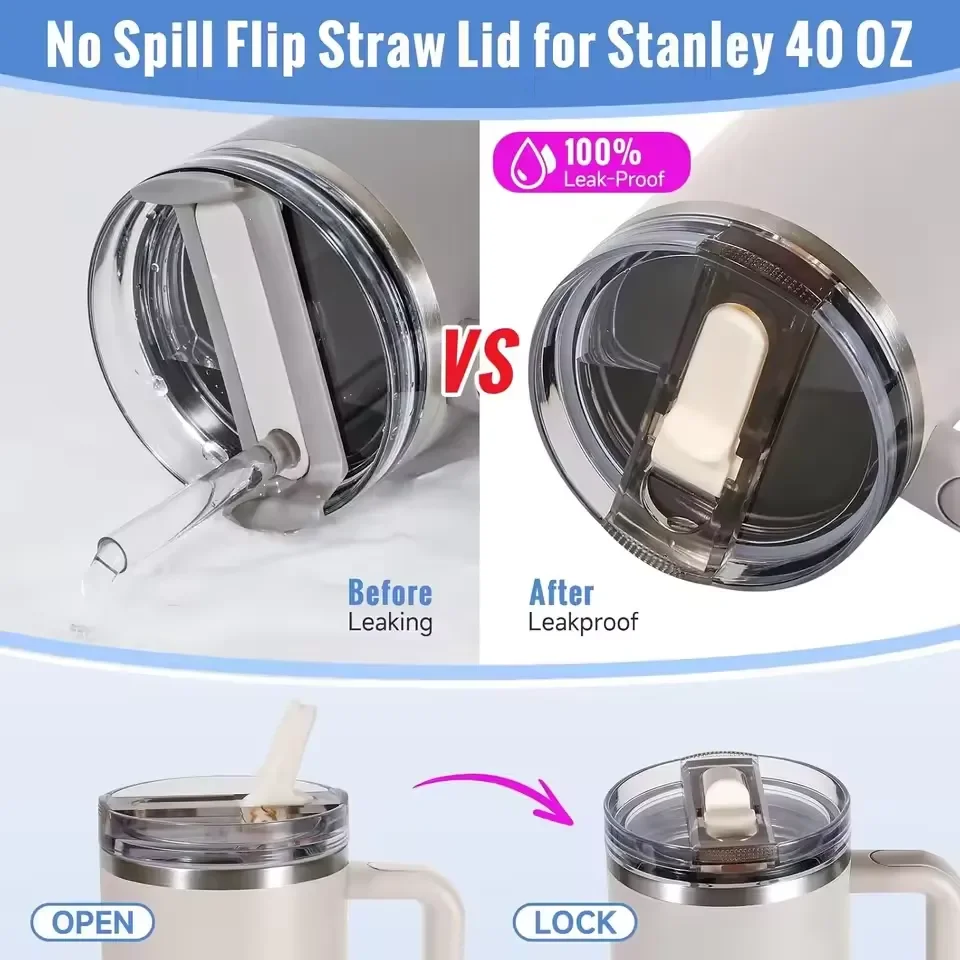 Replacement Lid For Stanley ProTour 40 oz Tumbler - Image 2