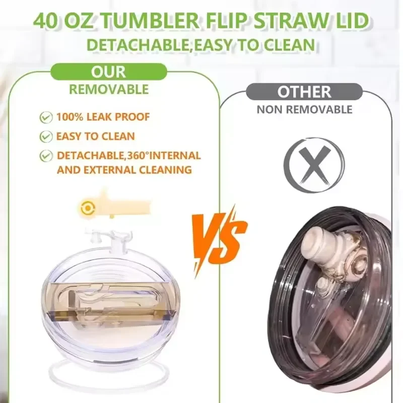 Replacement Lid For Stanley ProTour 40 oz Tumbler - Image 5