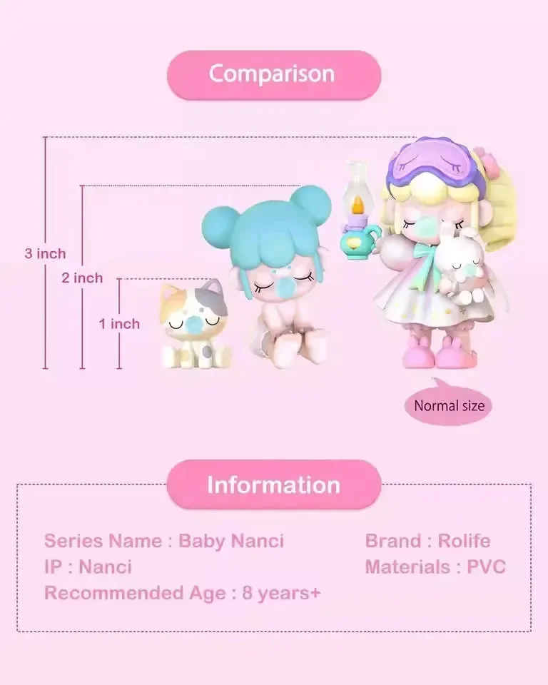 Rolife Babynanci Seatmates Blind Box - Image 3