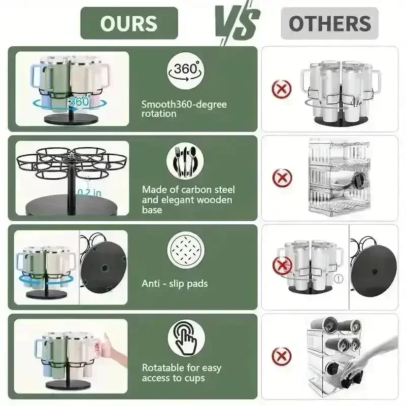 Rotatable Water Cup Organizer For Stanley - Image 3
