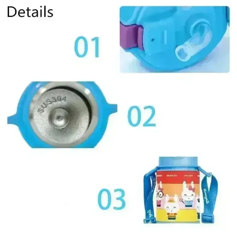 Rotating Occupation Educational Sipper Bottle (400 ml) - Image 4