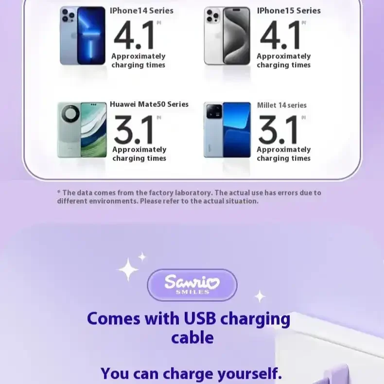 Sanliou Irresistible Charm Power Bank (10000 mAh) - Image 13