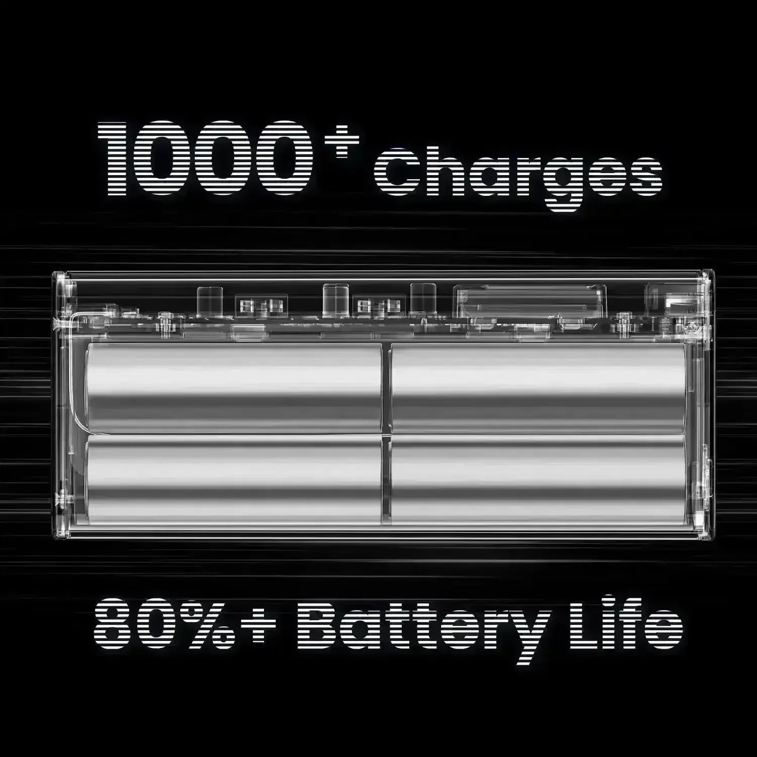 Sharge Shargeek 140 Power Bank (20000mAh) - Image 2