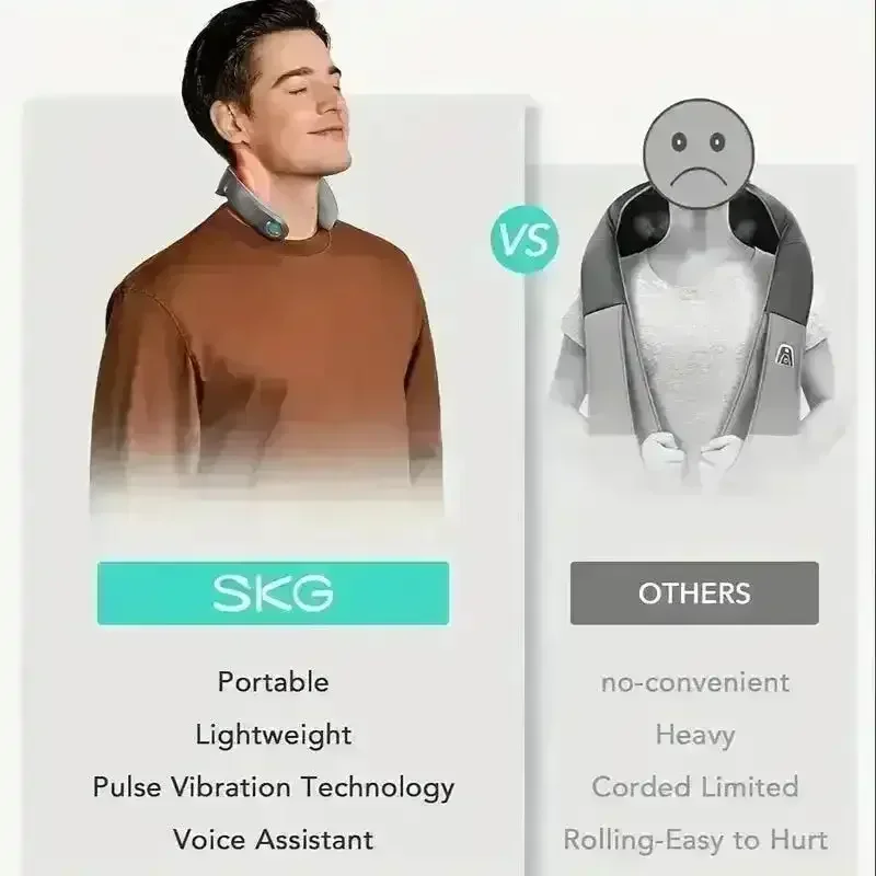 SKG G7 Pro Max Neck Massager - Image 2