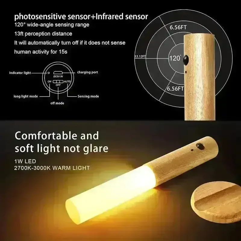 Smart Human Body Sensor Stick Night Light - Image 2