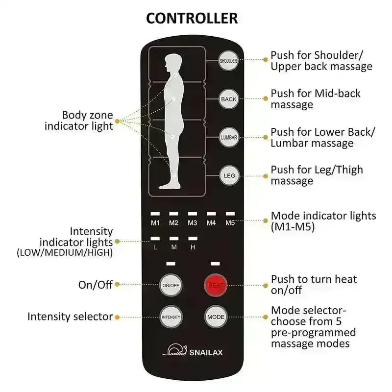 Snailax Full-Body Massage Mat - Image 3