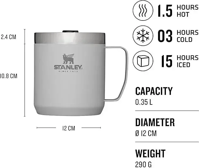 Stanley Legendary Campfire Mug (12 oz) - Image 11