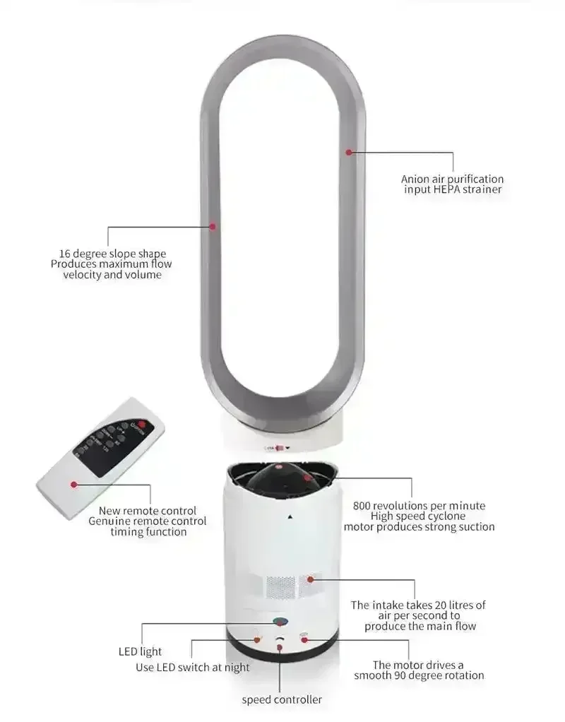 Turbo Cooling Air 40W Bladeless Tower Fan - Image 10