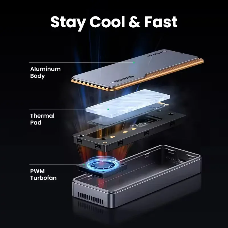 UGREEN 40Gbps NVMe SSD Case - Image 3